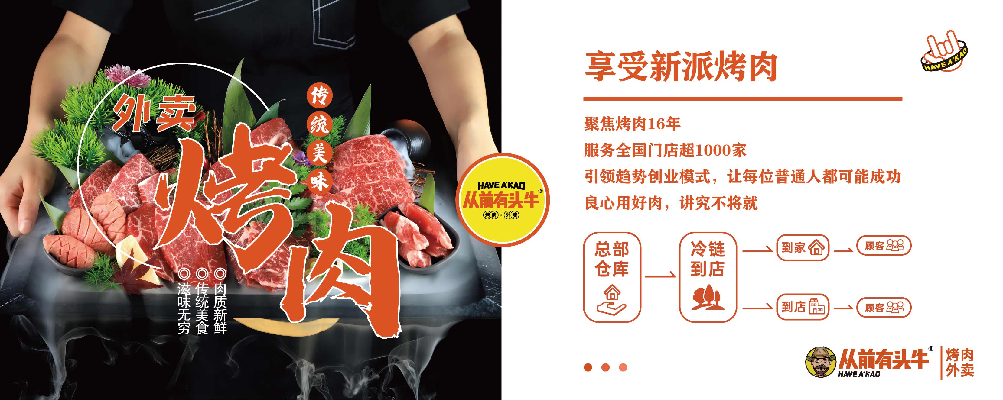 安投餐飲企業(yè),從前有頭牛,從前有頭抛咴Γ烤肉外賣(mài)加盟